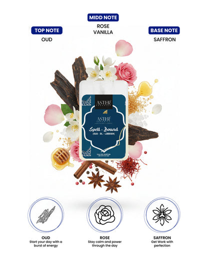 Spellbound Pocket Perfume for Oud 20ml bottle