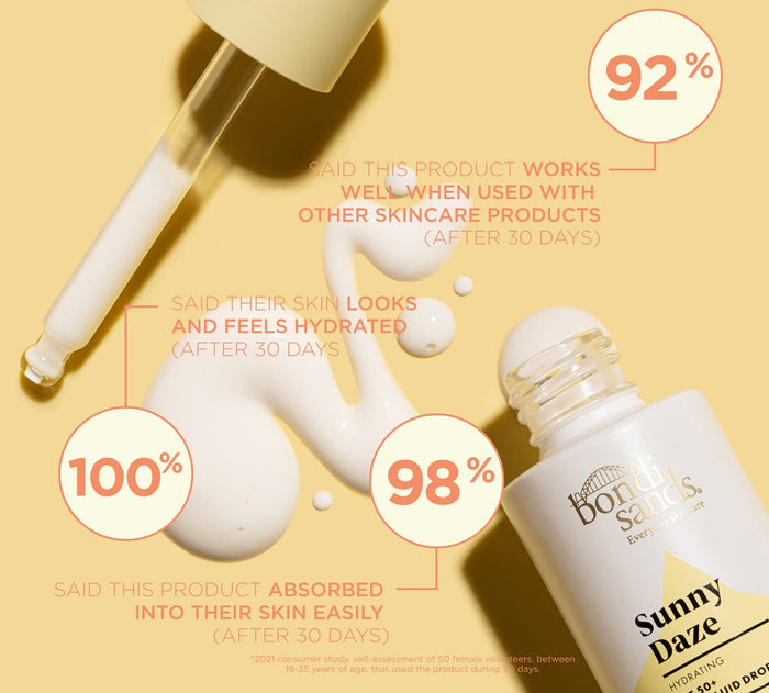 Sunny Daze Hydrating SPF 50+ Face Fluid Drops