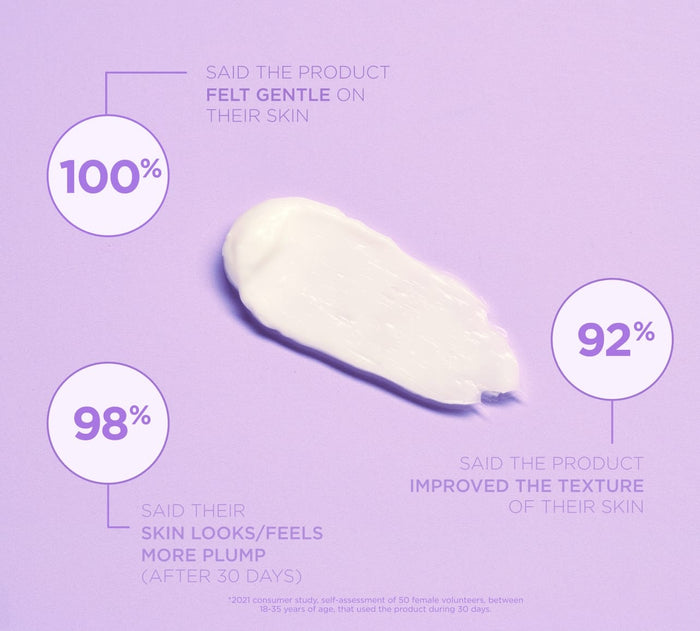 Sweet Dreams Night Moisturiser