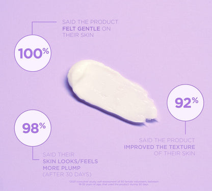 Sweet Dreams Night Moisturiser