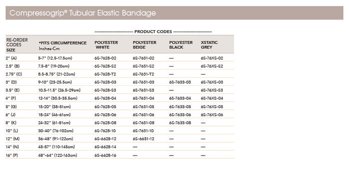 Therafirm Compressogrip® Tubular Elastic Bandage