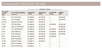 Therafirm Compressogrip® Tubular Elastic Bandage