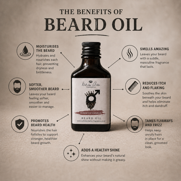 Tobacco Vanille Inspired Beard Oil