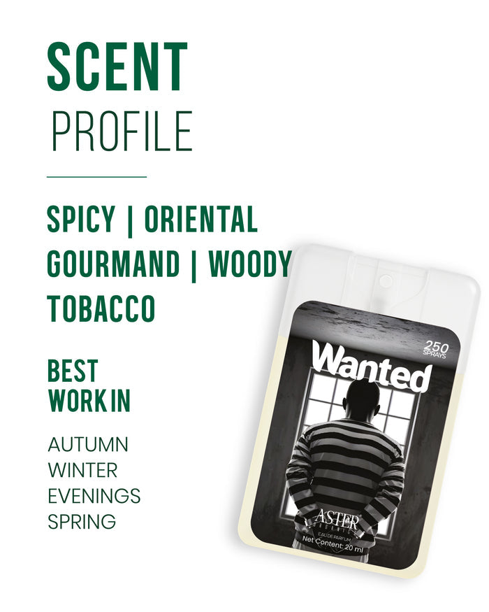 Wanted Pocket Perfume for Unisex 20ml bottle