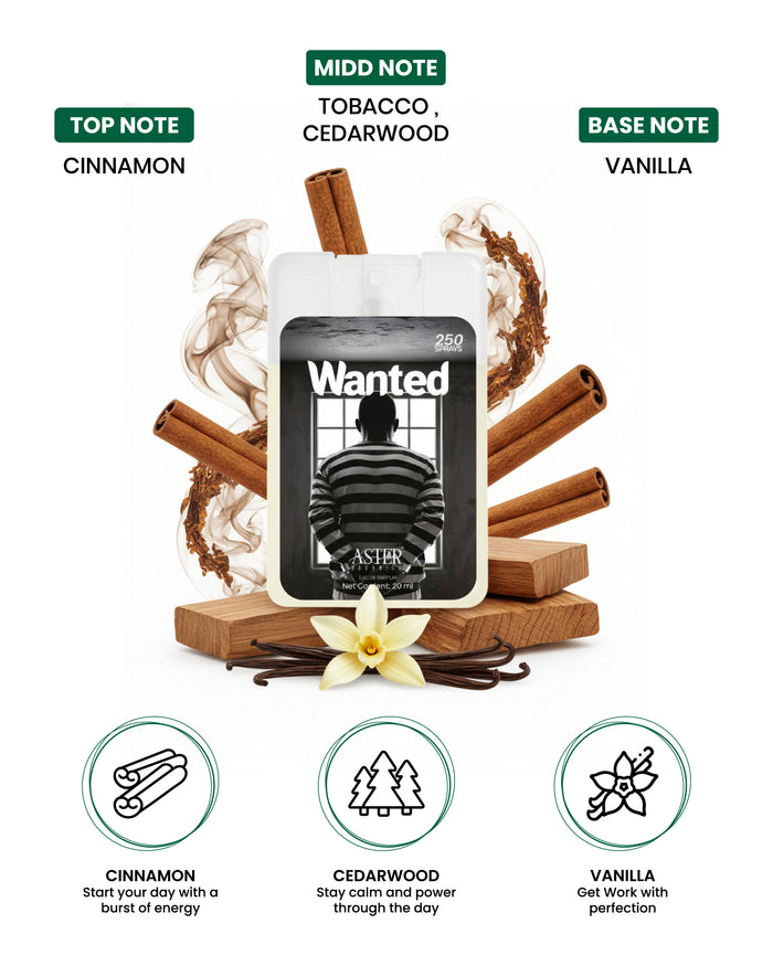 Wanted Pocket Perfume for Unisex 20ml bottle